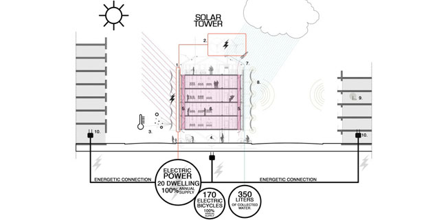 solar-tower-barcellona-h