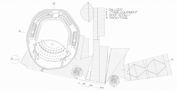  EMBT Benedetta Tagliabue, Ampliamento della Scuola di Musica per la Gioventù, Amburgo, 2011