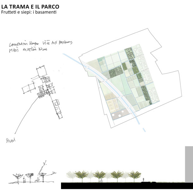 Il progetto del verde nel parco del quartiere SeiMilano.